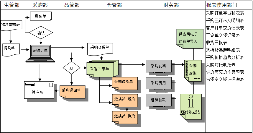 米兰官方网页版-米兰MiLan（中国）软件