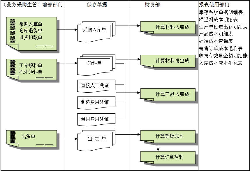 米兰官方网页版-米兰MiLan（中国）