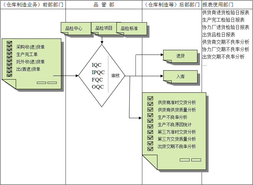 佛山米兰官方网页版-米兰MiLan（中国）软件