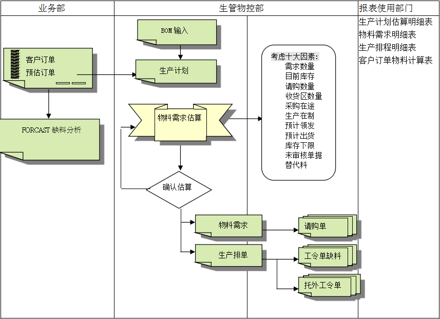 米兰官方网页版-米兰MiLan（中国）软件