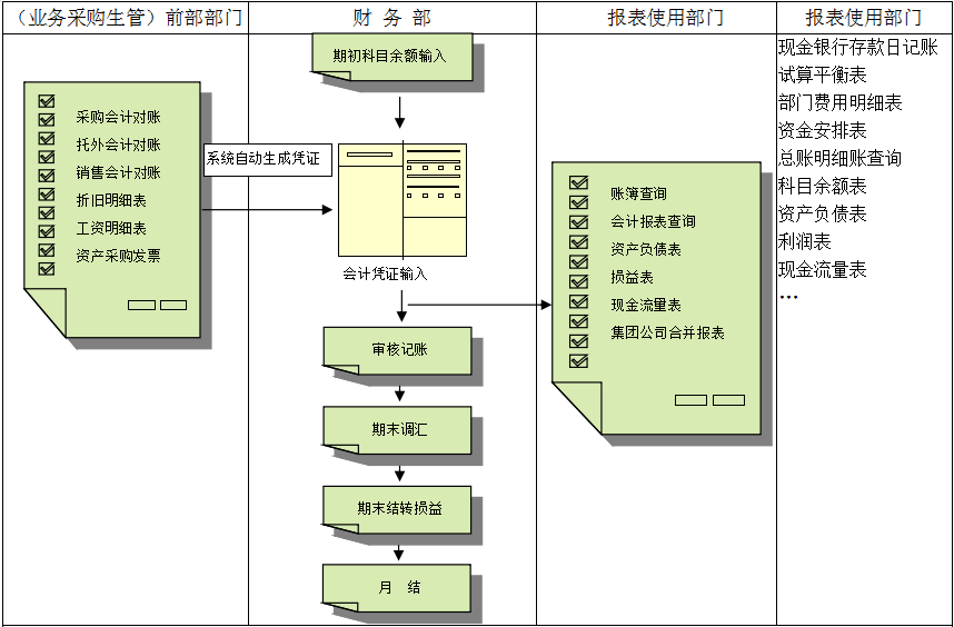 米兰官方网页版-米兰MiLan（中国）软件