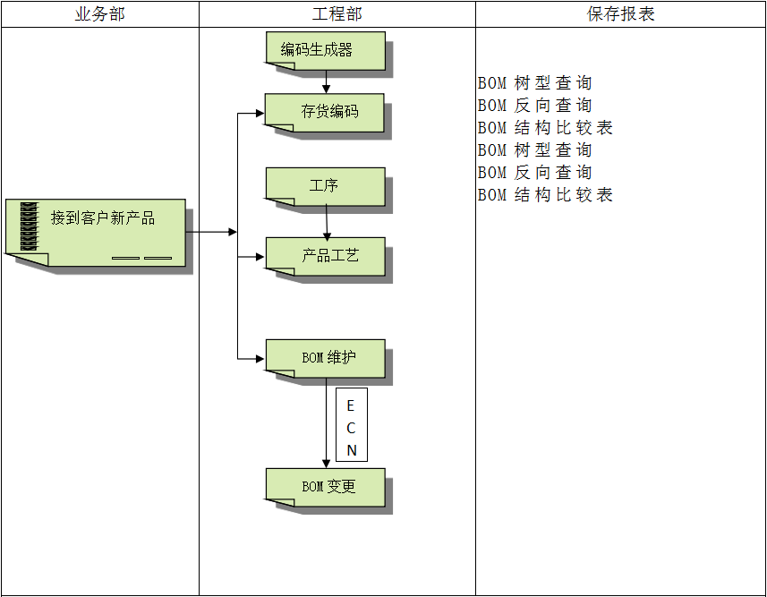 米兰官方网页版-米兰MiLan（中国）米兰官方网页版-米兰MiLan（中国）
软件