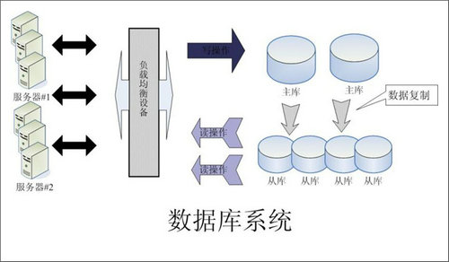 怎样的Erp米兰官方网页版-米兰MiLan（中国）
可以提升企业的创新力与竞争力?
