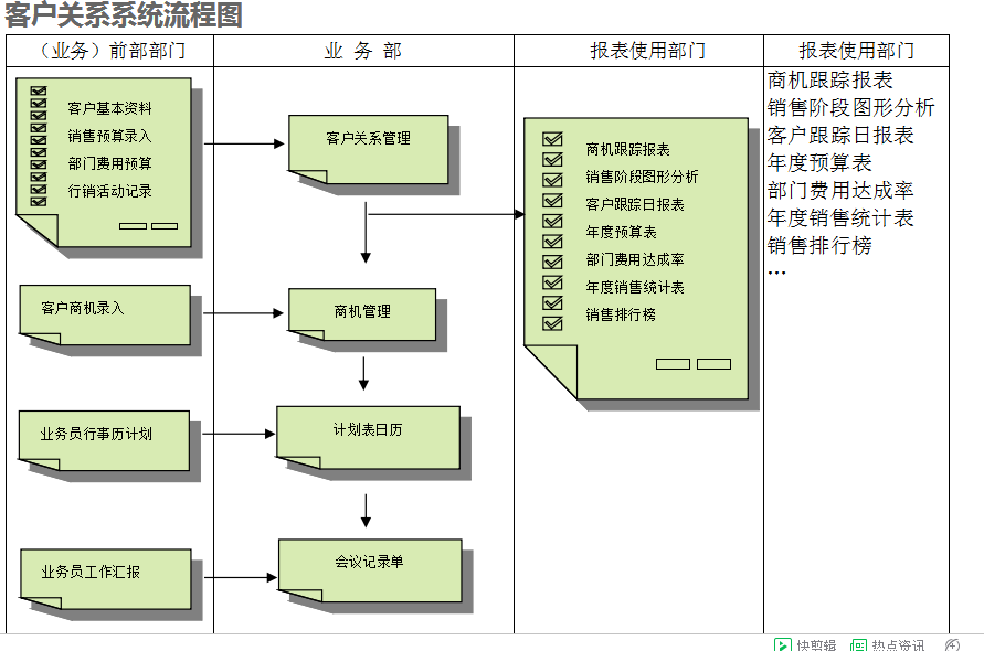 米兰官方网页版-米兰MiLan(中国)米兰官方网页版-米兰MiLan(中国)
的具体操作步骤是怎样的