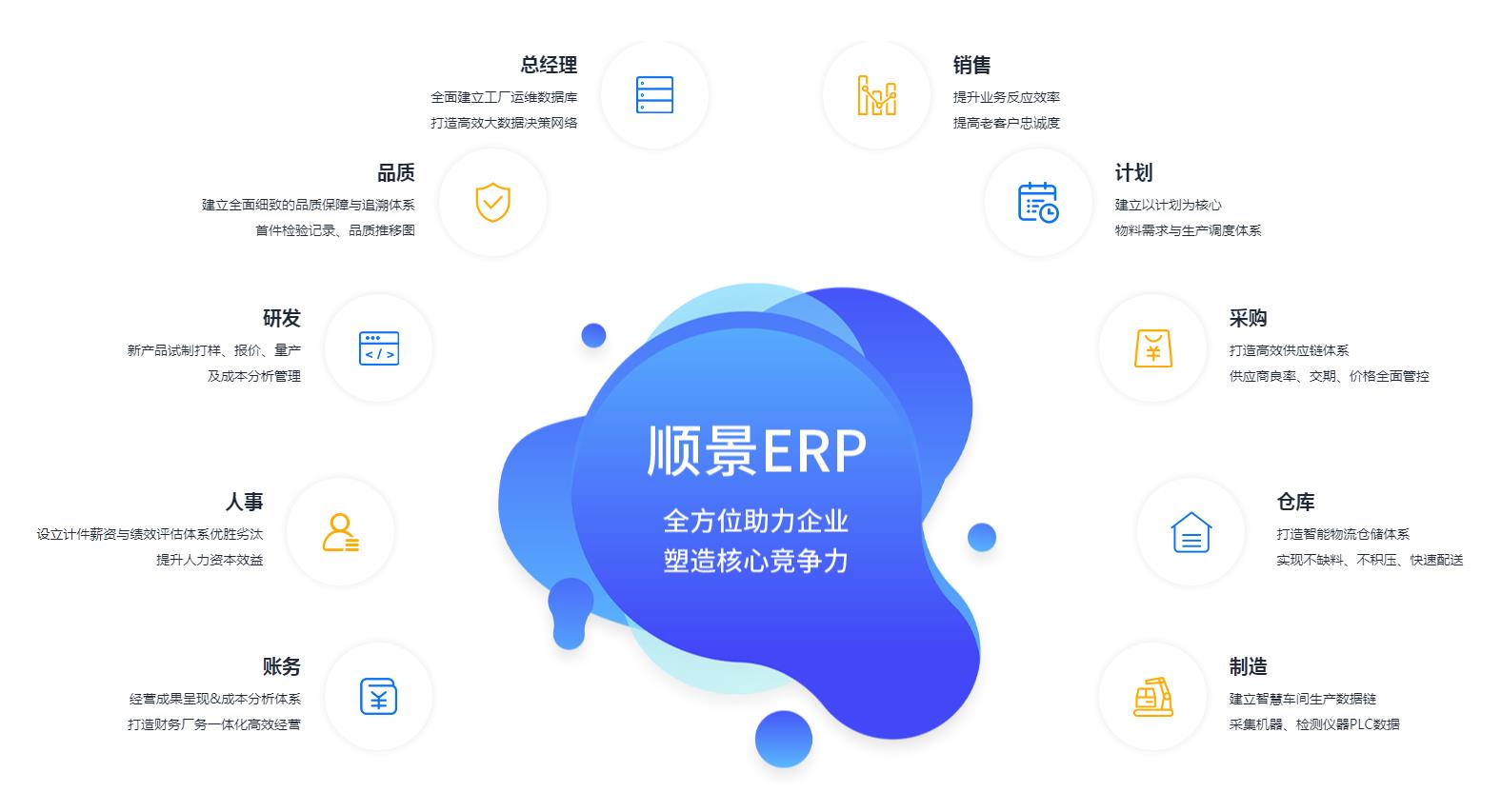 米兰官方网页版-米兰MiLan（中国）软件