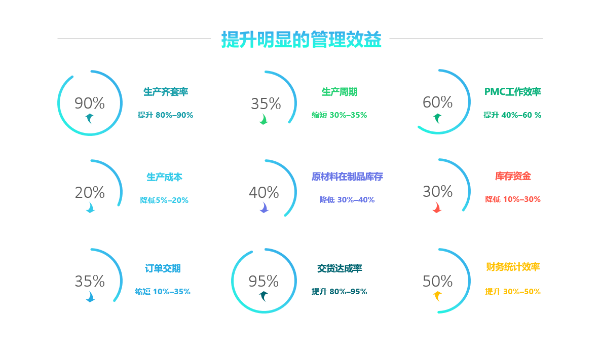 米兰官方网页版-米兰MiLan（中国）软件