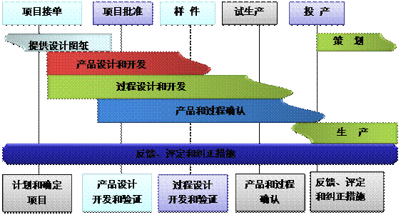 米兰官方网页版-米兰MiLan（中国）